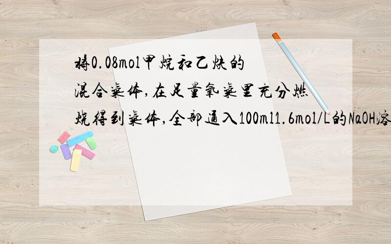 将0.08mol甲烷和乙炔的混合气体,在足量氧气里充分燃烧得到气体,全部通入100ml1.6mol/L的NaOH溶液里,然后将所得溶液在低温下小心蒸干,得到固体y g,试回答：（1）y的取值范围（2）若甲烷在混合