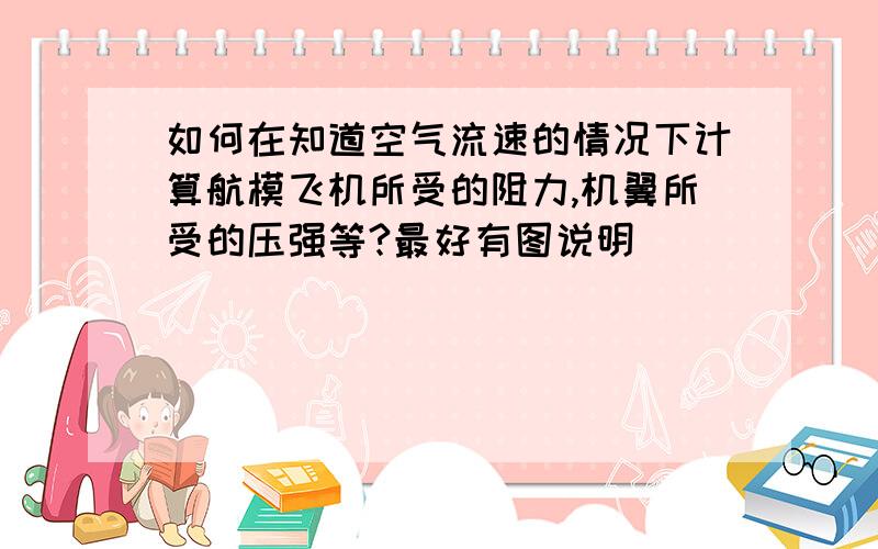 如何在知道空气流速的情况下计算航模飞机所受的阻力,机翼所受的压强等?最好有图说明