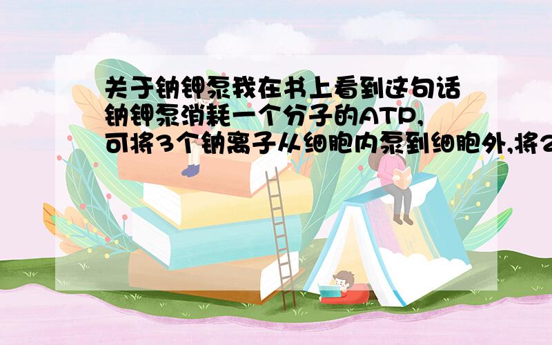 关于钠钾泵我在书上看到这句话钠钾泵消耗一个分子的ATP,可将3个钠离子从细胞内泵到细胞外,将2个钾离子和1氢离子由细胞外泵入细胞内.可是据我原来学习的知识,应该只有3Na和2K参与.这个氢