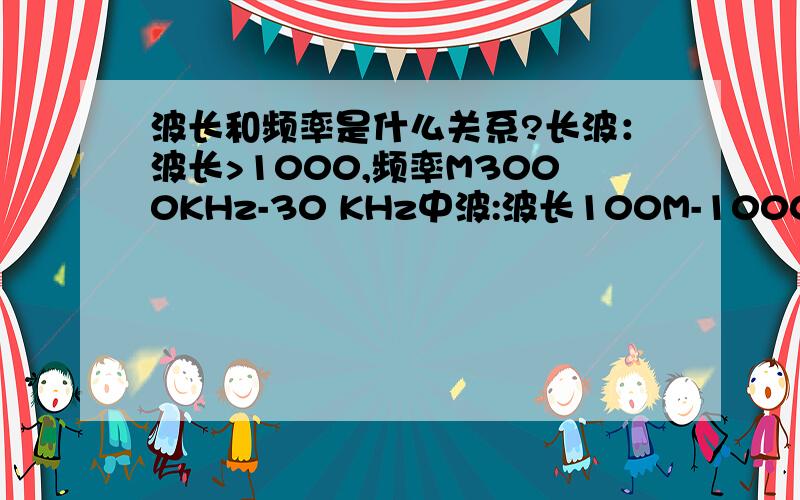 波长和频率是什么关系?长波：波长>1000,频率M3000KHz-30 KHz中波:波长100M-1000M,频率300 KHz- 3000 KHz如果长波频率为300 KHz- 3000 KHz会怎样?换句话说是不是相应的波长一定要对应相应的频率!什么样的波