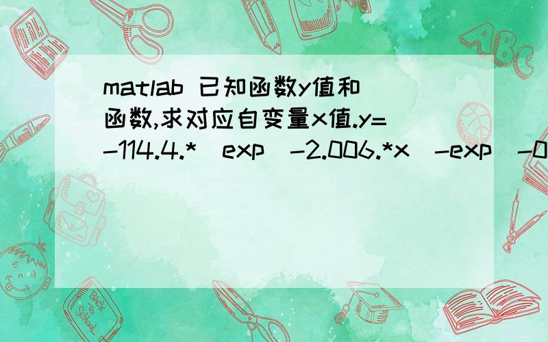 matlab 已知函数y值和函数,求对应自变量x值.y=-114.4.*(exp(-2.006.*x)-exp(-0.1855.*x));y=20;x；知道y与x的关系式,又知道因变量y值,求自变量x值.请各位大神用matlab编程,