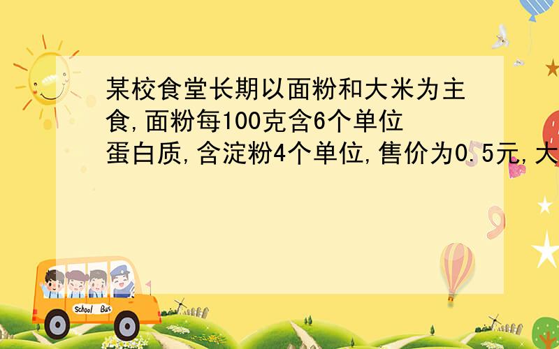 某校食堂长期以面粉和大米为主食,面粉每100克含6个单位蛋白质,含淀粉4个单位,售价为0.5元,大米每100克含蛋白质3个单位,含淀粉7个单位,售价为0.4元,学校要求给学生配成盒饭,每盒至少有8个单