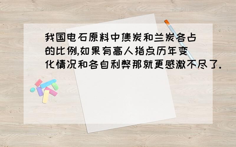 我国电石原料中焦炭和兰炭各占的比例,如果有高人指点历年变化情况和各自利弊那就更感激不尽了.