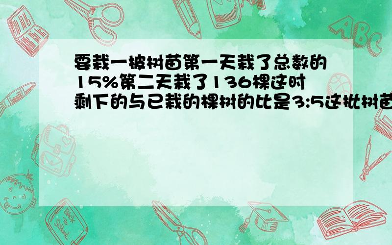 要栽一披树苗第一天栽了总数的15%第二天栽了136棵这时剩下的与已栽的棵树的比是3:5这批树苗一共有多少棵