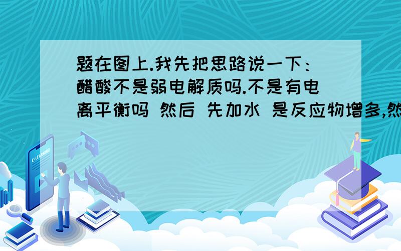 题在图上.我先把思路说一下：醋酸不是弱电解质吗.不是有电离平衡吗 然后 先加水 是反应物增多,然后促进酸的电离,H*生成的更多,接着 水多了H*的浓度开始下降,不是应该选择C吗?PS 请有把握