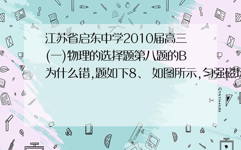 江苏省启东中学2010届高三(一)物理的选择题第八题的B为什么错,题如下8、 如图所示,匀强磁场的方向竖直向下.磁场中有光滑的水平桌面,在桌面上平放着内壁光滑、底部有带电小球的试管.试