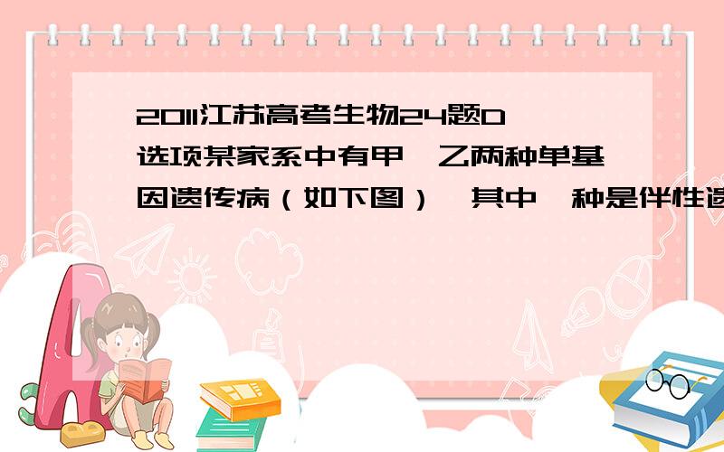 2011江苏高考生物24题D选项某家系中有甲、乙两种单基因遗传病（如下图）,其中一种是伴性遗传病.相关分析正确的是D. 若Ⅲ—4和Ⅲ—5结婚,生育一患两种病的孩子的概率是5/12