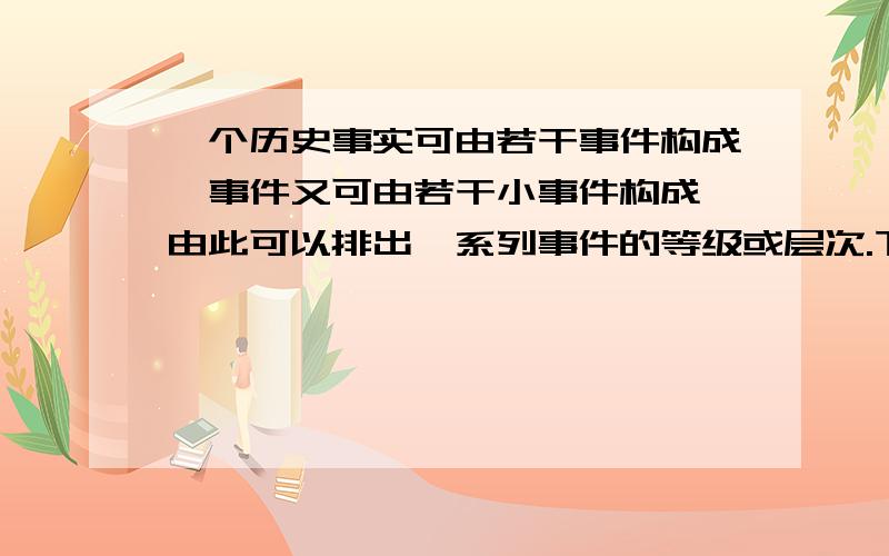 一个历史事实可由若干事件构成,事件又可由若干小事件构成,由此可以排出一系列事件的等级或层次.下列选项符合上述说法的是A．经济全球化一 西欧一体化 一 欧元启用B．《王位继承法》