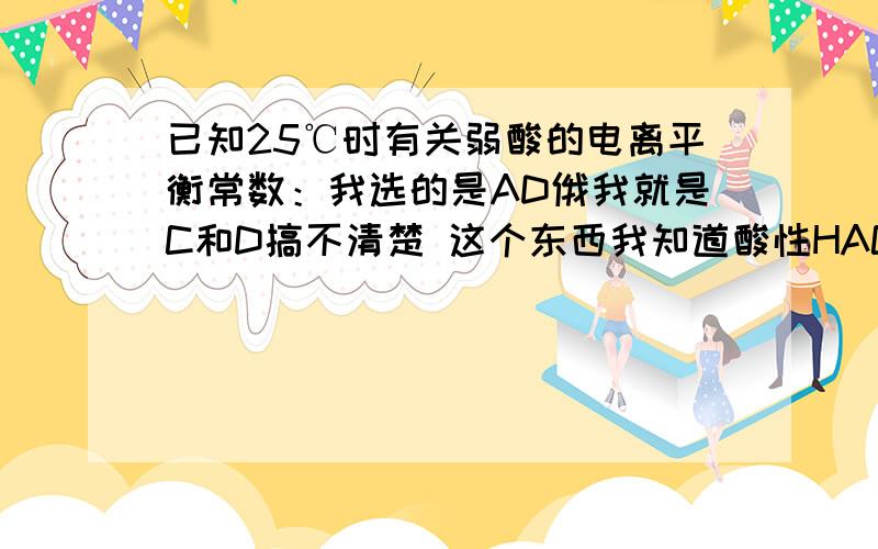 已知25℃时有关弱酸的电离平衡常数：我选的是AD俄我就是C和D搞不清楚 这个东西我知道酸性HAC＞H2CO3＞HCN＞HCO3-但是C和D里的酸性怎么看?C中H2O+CO2不就是H2CO3吗?不是＞反应物种的HCN吗?那为什