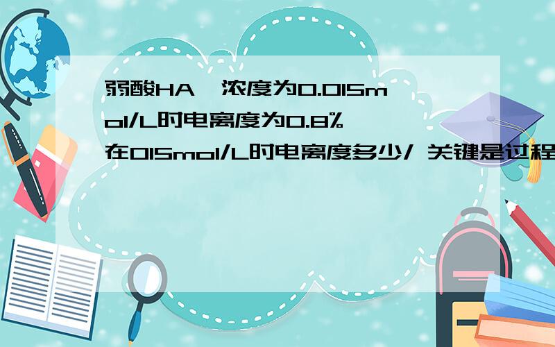 弱酸HA,浓度为0.015mol/L时电离度为0.8%,在015mol/L时电离度多少/ 关键是过程,是个计算题