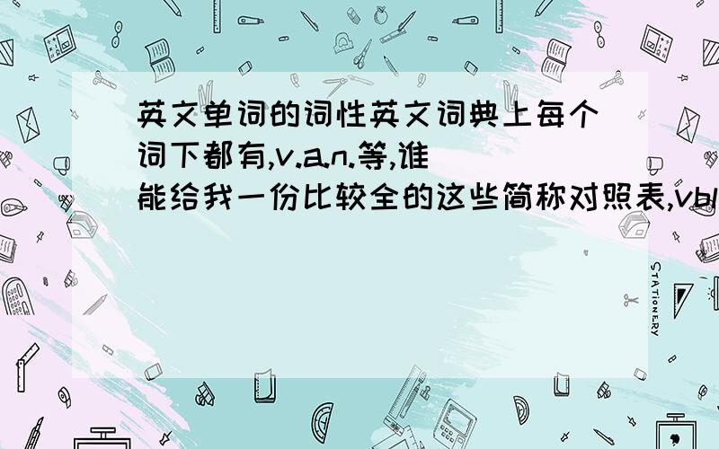 英文单词的词性英文词典上每个词下都有,v.a.n.等,谁能给我一份比较全的这些简称对照表,vbl.是什么