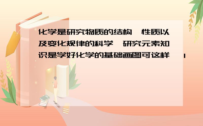 化学是研究物质的结构、性质以及变化规律的科学,研究元素知识是学好化学的基础画图可这样, 1——1——1——1.至于数字请你们写给我!