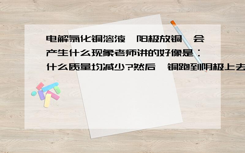 电解氯化铜溶液,阳极放铜,会产生什么现象老师讲的好像是：什么质量均减少?然后,铜跑到阴极上去了?请具体分析一下