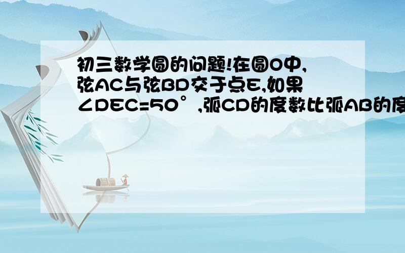 初三数学圆的问题!在圆O中,弦AC与弦BD交于点E,如果∠DEC=50°,弧CD的度数比弧AB的度数多20°,求∠DAC的度数.原题都没图,哪个高手会,一定要说明白思路,写完后留下Q!