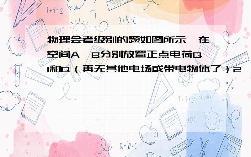 物理会考级别的题如图所示,在空间A、B分别放置正点电荷Q1和Q（再无其他电场或带电物体了）2,且Q1>Q2.若A、B所受电场力大小分别为F1与F2,A、B两点的场强分别为E1与E2,则比较F1与F2,E1与E2的大