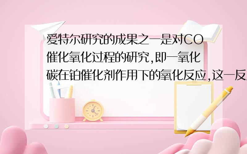 爱特尔研究的成果之一是对CO催化氧化过程的研究,即一氧化碳在铂催化剂作用下的氧化反应,这一反应过程可表示为CO━COad（互相转化的箭头）O2（氧气）━2Oad COad+0ad→CO2（式中ad的物质表示