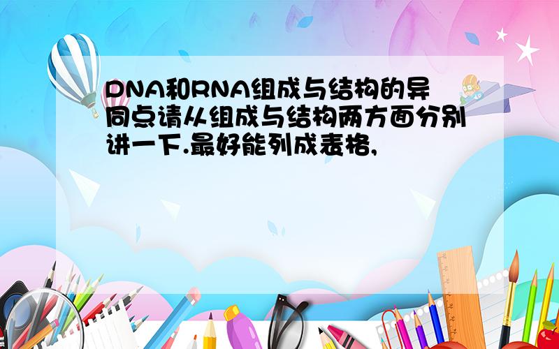 DNA和RNA组成与结构的异同点请从组成与结构两方面分别讲一下.最好能列成表格,