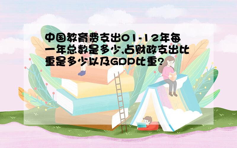 中国教育费支出01-12年每一年总数是多少,占财政支出比重是多少以及GDP比重?