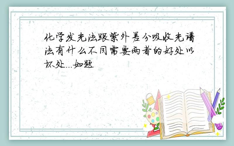 化学发光法跟紫外差分吸收光谱法有什么不同需要两者的好处以坏处...如题