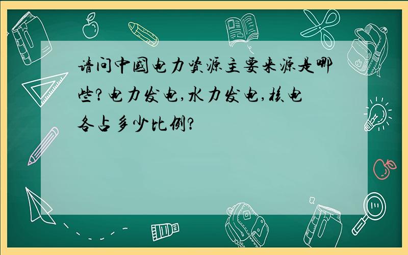 请问中国电力资源主要来源是哪些?电力发电,水力发电,核电各占多少比例?