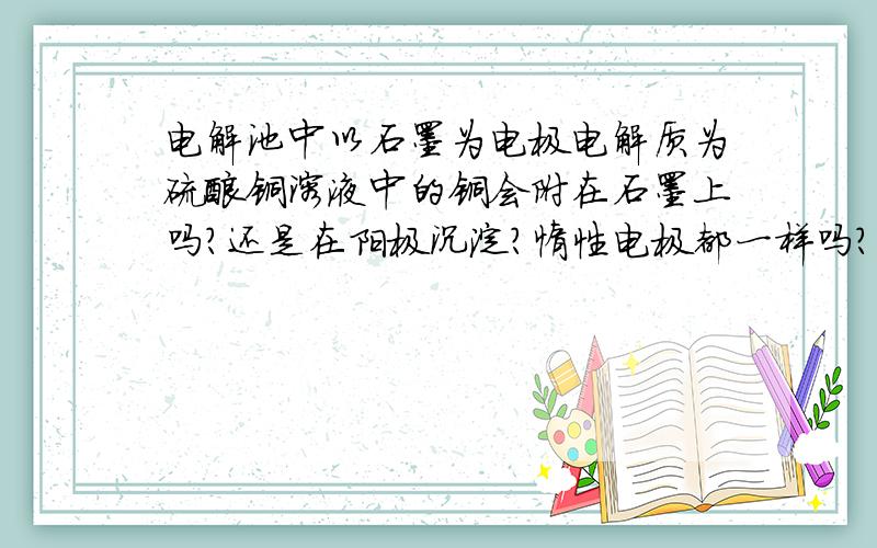 电解池中以石墨为电极电解质为硫酸铜溶液中的铜会附在石墨上吗?还是在阳极沉淀?惰性电极都一样吗?是在阴极沉淀。