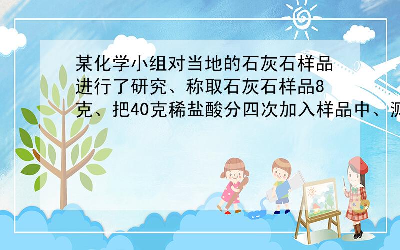 某化学小组对当地的石灰石样品进行了研究、称取石灰石样品8克、把40克稀盐酸分四次加入样品中、测的实验数据如下、 第一次、加入稀盐酸的质量10克、剩余物质的质量5.5克 第二次、10、M