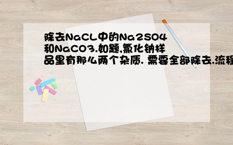 除去NaCL中的Na2SO4和NaCO3.如题,氯化钠样品里有那么两个杂质. 需要全部除去.流程： 1.所加试剂（    ）溶液  操作（     ）2.加过量的（   ）3.混合液加过量的（   ）4.所得混合液再加（    ）操