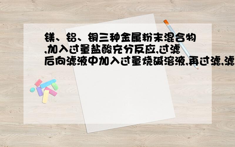 镁、铝、铜三种金属粉末混合物,加入过量盐酸充分反应,过滤后向滤液中加入过量烧碱溶液,再过滤,滤液中镁、铝、铜三种金属粉末混合物,加入过量盐酸充分反应,过滤后向滤液中加入过量烧