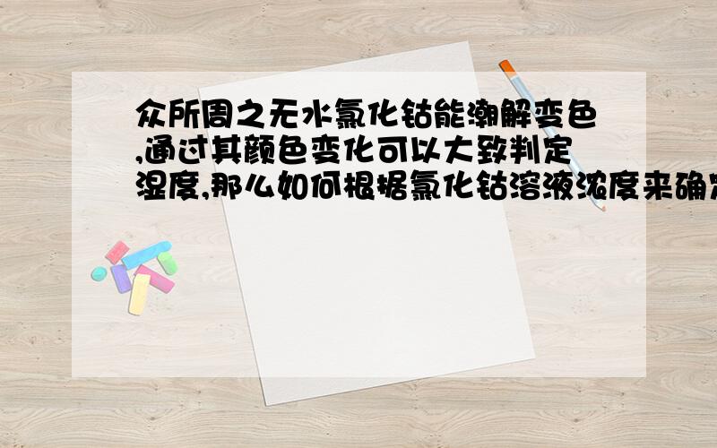 众所周之无水氯化钴能潮解变色,通过其颜色变化可以大致判定湿度,那么如何根据氯化钴溶液浓度来确定所对应的湿度大小?两者之间（湿度与溶液浓度）有规律吗?或者说函数关系吗?望知道