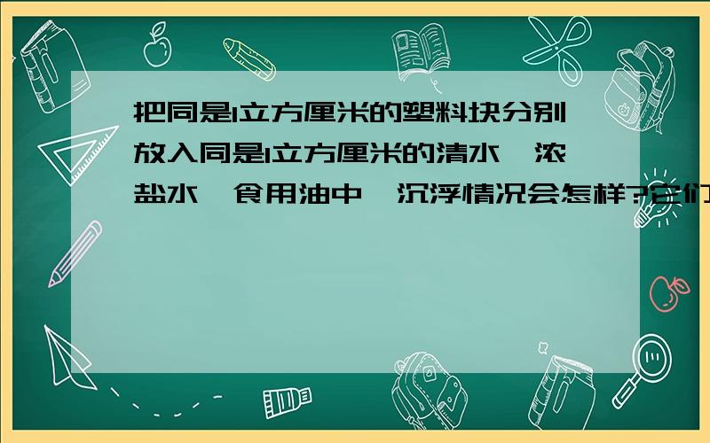 把同是1立方厘米的塑料块分别放入同是1立方厘米的清水、浓盐水、食用油中,沉浮情况会怎样?它们的重量分别是：塑料块0.9克,清水1克,浓盐水1.3克,食用油0.8克