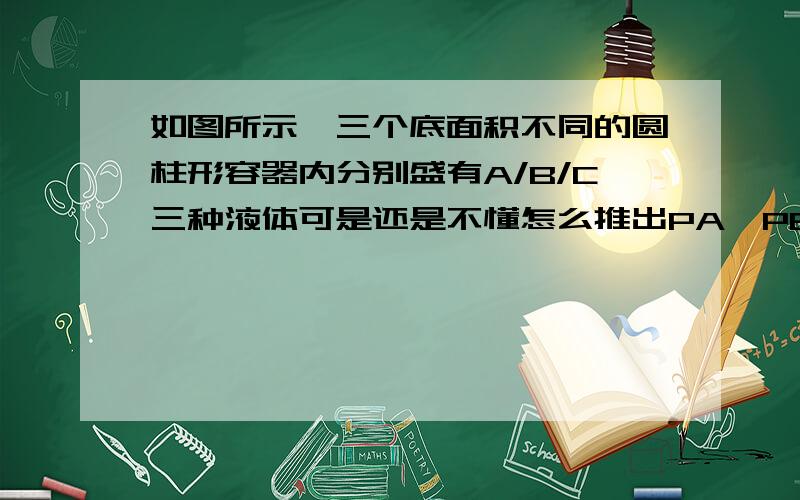 如图所示,三个底面积不同的圆柱形容器内分别盛有A/B/C三种液体可是还是不懂怎么推出PA＞PB＞PC的啊!