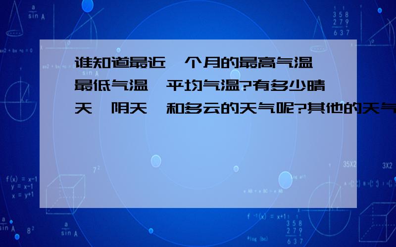 谁知道最近一个月的最高气温、最低气温、平均气温?有多少晴天、阴天、和多云的天气呢?其他的天气?出现过以下哪些类型的云：积云、层云、卷云?哪种类型的云最常见?哪种类型的云最少