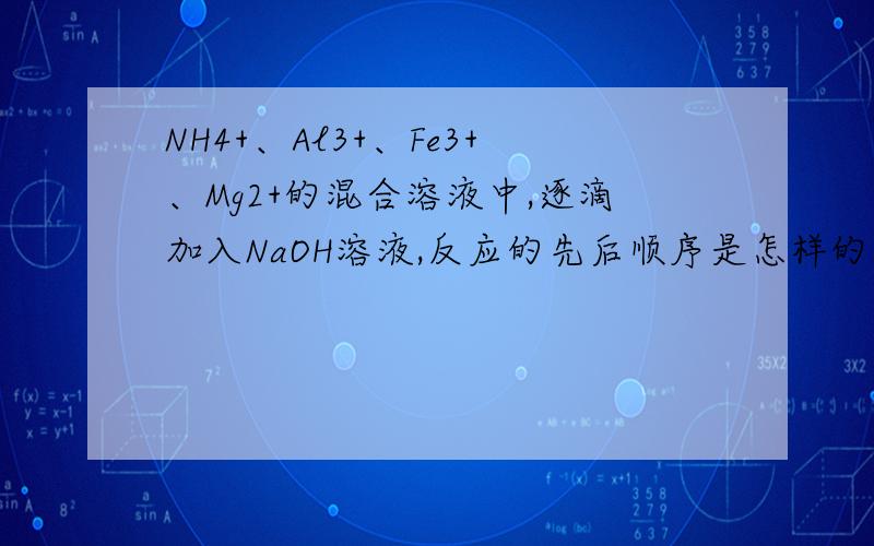 NH4+、Al3+、Fe3+、Mg2+的混合溶液中,逐滴加入NaOH溶液,反应的先后顺序是怎样的?