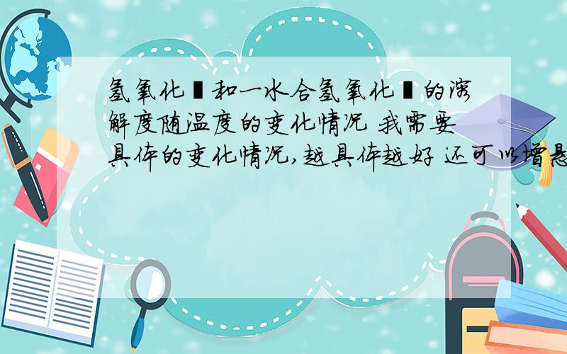 氢氧化锂和一水合氢氧化锂的溶解度随温度的变化情况 我需要具体的变化情况,越具体越好 还可以增悬赏的啊