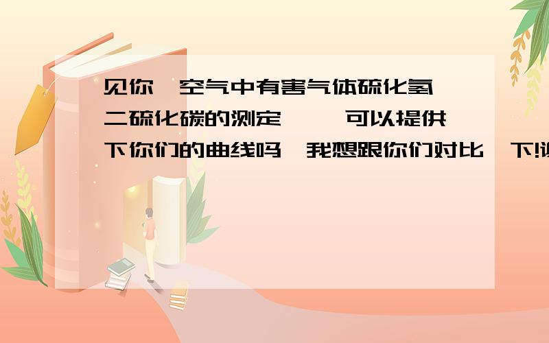 见你《空气中有害气体硫化氢、二硫化碳的测定 》,可以提供下你们的曲线吗,我想跟你们对比一下!谢