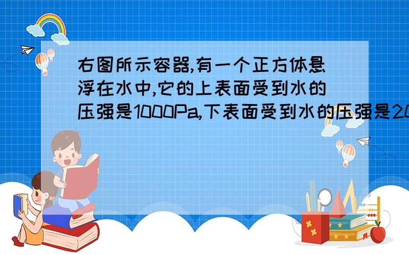 右图所示容器,有一个正方体悬浮在水中,它的上表面受到水的压强是1000Pa,下表面受到水的压强是2000Pa 求：（g取10N/kg）1 正方体上表面受到水向下的压力F上 2 下表面受到水向上的压力F下3 正