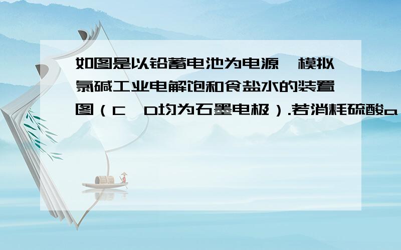 如图是以铅蓄电池为电源,模拟氯碱工业电解饱和食盐水的装置图（C、D均为石墨电极）.若消耗硫酸a mol,电解后除去隔膜,所得溶液中氢氧化钠的质量分数表达式为（假设氯气全部排出）______