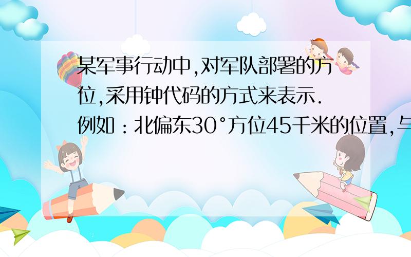 某军事行动中,对军队部署的方位,采用钟代码的方式来表示.例如：北偏东30°方位45千米的位置,与钟面相结合,以钟面圆心为基准,时针指向北偏东30°的时刻是1：00,那么这个地点就用代码010045