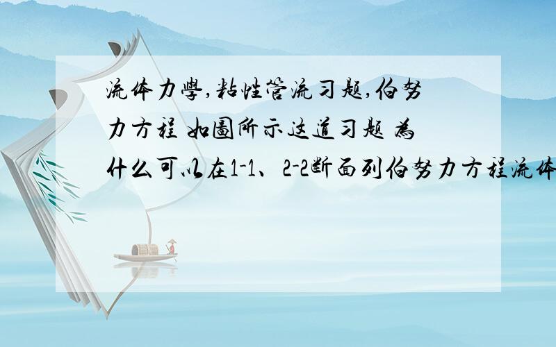 流体力学,粘性管流习题,伯努力方程 如图所示这道习题 为什么可以在1-1、2-2断面列伯努力方程流体力学,粘性管流习题,伯努力方程 如图所示这道习题为什么可以在1-1、2-2断面列伯努力方程利