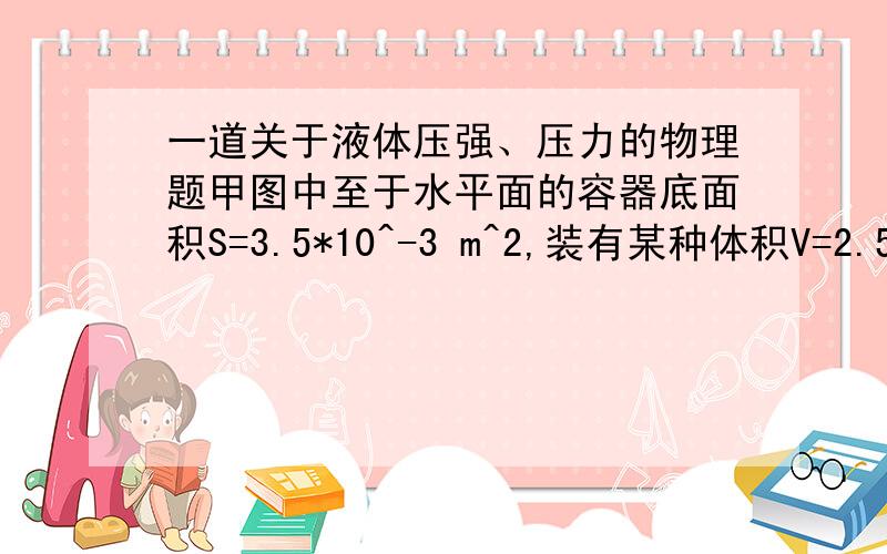 一道关于液体压强、压力的物理题甲图中至于水平面的容器底面积S=3.5*10^-3 m^2,装有某种体积V=2.5*10^-3 m^3的液体,深h1=0.6m；若容器本身重G=22N,容器底部受到的液体压强p1=4.8*10^3 Pa.求1.液体的密