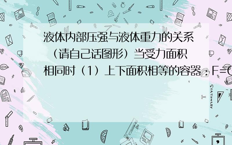 液体内部压强与液体重力的关系 （请自己话图形）当受力面积相同时（1）上下面积相等的容器：F=G（2）上窄下宽的容器：F>G（3）上宽下窄的容器：F