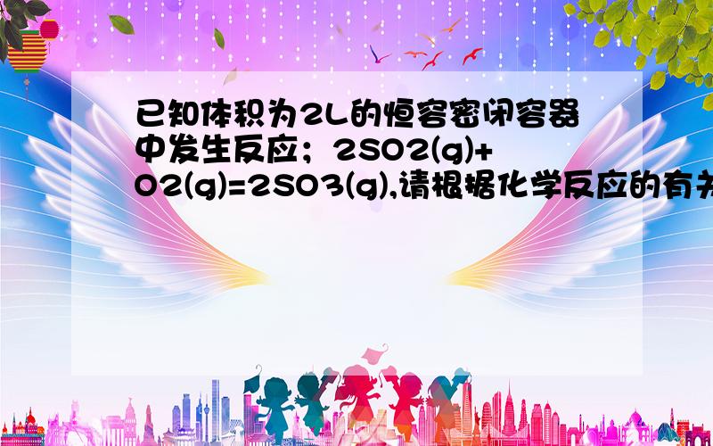 已知体积为2L的恒容密闭容器中发生反应；2SO2(g)+O2(g)=2SO3(g),请根据化学反应的有关原理回答下列问题：（1）一定条件下,充入2molSO2（g）和2molO2（g）,20s后,测得SO2的体积百分含量为12.5%,则用SO2