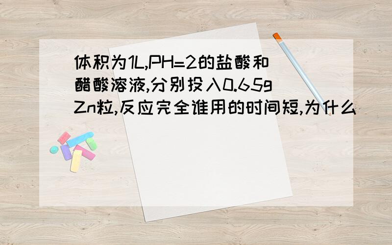 体积为1L,PH=2的盐酸和醋酸溶液,分别投入0.65gZn粒,反应完全谁用的时间短,为什么