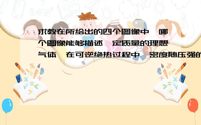 求教在所给出的四个图像中,哪个图像能够描述一定质量的理想气体,在可逆绝热过程中,密度随压强的变化