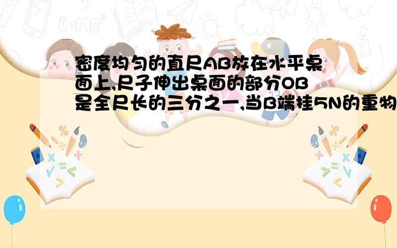 密度均匀的直尺AB放在水平桌面上,尺子伸出桌面的部分OB是全尺长的三分之一,当B端挂5N的重物P是,直尺的A端刚刚开始翘起,如图所示,则此直尺受到的重力是多少?为什么力的作用点在直尺的中