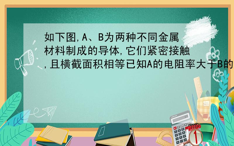 如下图,A、B为两种不同金属材料制成的导体,它们紧密接触,且横截面积相等已知A的电阻率大于B的电阻率,a、b分别为两种导体内部的点.导体两端加上一个恒定电压U,导体内有恒定电流通过.问