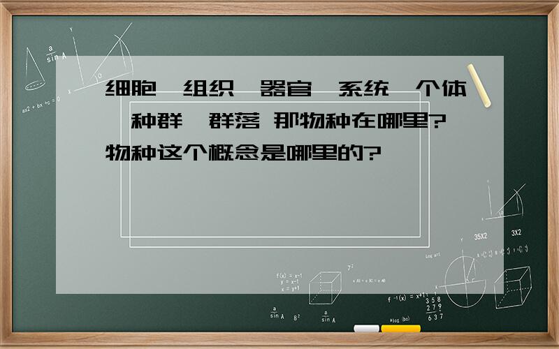 细胞→组织→器官→系统→个体→种群→群落 那物种在哪里?物种这个概念是哪里的?