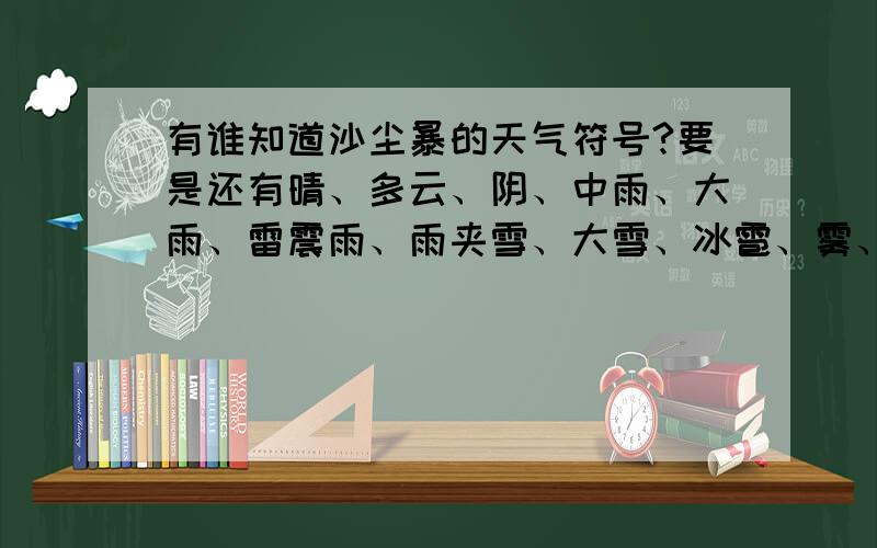 有谁知道沙尘暴的天气符号?要是还有晴、多云、阴、中雨、大雨、雷震雨、雨夹雪、大雪、冰雹、雾、霜冻的符号更好~