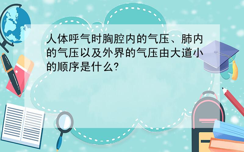 人体呼气时胸腔内的气压、肺内的气压以及外界的气压由大道小的顺序是什么?