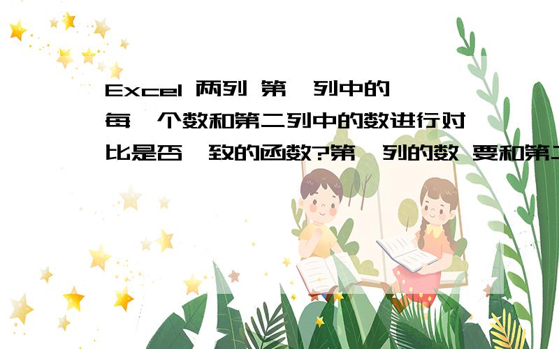 Excel 两列 第一列中的每一个数和第二列中的数进行对比是否一致的函数?第一列的数 要和第二列每个数进行对比,也就是 第一列 A1 需要和B1---B100 对比,A2 需要和 B1--B100对比,如果A1和B1--B100任意